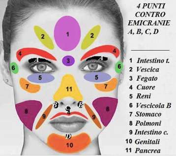 osteopata-a-milano