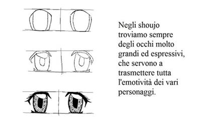 nanoda.com