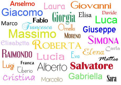 significato-nomi